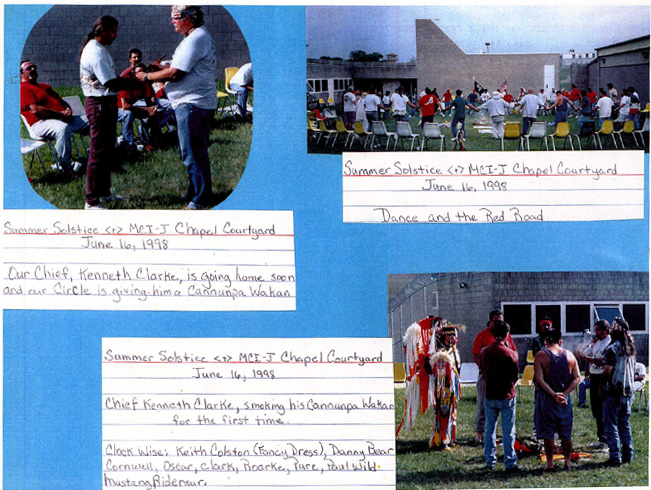 Featured image of post Prison Project